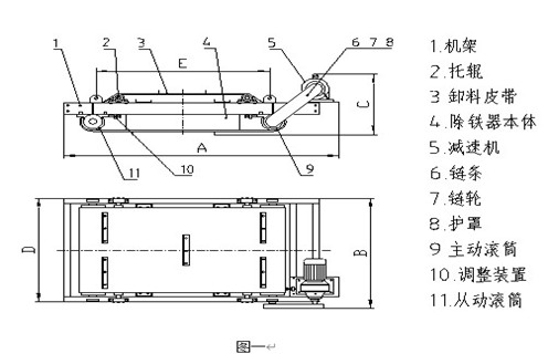 電磁自卸式除鐵器安裝示意圖是什么樣子的 電磁自卸式除鐵器安裝示意圖是什么樣子的