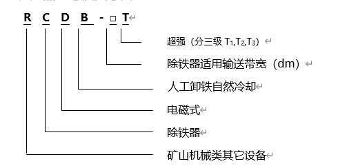電磁除鐵器規格型號含義,遠力磁電生產的電磁除鐵器RCYB系列懸掛式永磁電磁除鐵器內部采用高矯頑力,高剩磁的特殊永磁體“釹鐵硼”等材料組成復合磁系。具有免維護、磁力強、壽命長、安裝簡單、使用方便、運行可靠等特點,適用于皮帶機、振動輸送機、電磁振動給料機、下料溜槽上的非磁性物料中除鐵。清除0.1~35公斤的鐵磁性物質,內部永磁磁系使用壽命10年以上。該產品各項技術指標符合JB/T8711--2006標準。 一、電磁除鐵器規格型號 二、電磁除鐵器規格產品特點 1、電磁除鐵器的磁路合理,磁場高,磁導率大.因此,適用于除鐵.采用全密封結構,通過真空干燥等工藝制造工藝,可有效防止灰塵和有害氣體對線圈的侵蝕,環境和氣候適應性強,使用壽命長. 2、驅動電機,滾筒,帶刮板鐵帶等鐵體組件.在工作過程中,鐵體自動將鐵皮上吸附的鐵磁材料投入除鐵電磁除鐵器以外的收集箱中,無需手動拆除電源故障,實現除鐵自動化. 3、依靠電機驅動皮帶上的刮刀,去除粉末或堵塞強力非磁性材料的鐵離子除鐵裝置的鐵磁材料,將其用于破碎機和輸送帶上任何鐵質材料,適用在各種惡劣的環境條件下 三、電磁除鐵器產品優點 1、內部采用電工專用樹脂澆注,自冷式全密封結構.防塵.防雨.耐腐蝕.2.2自動卸鐵.維護簡便.滾筒腰鼓形結構,具備皮帶自動糾偏功能,特制全密封軸承座 2、可實現長期無故障運行. 3、產品配套性好,整流設備功能齊全,具有手動和集控功能,能滿足多種場合的使用要求. 4、可有效吸除混雜在非磁性物料中0.1-35公斤的鐵磁性物質. 5、當永磁鐵吸附鐵磁物較多時,人工用非磁性刮板清除或戴手套摘除,適用于連續工作,含鐵較少的場合。 電磁除鐵器規格型號含義,遠力磁電生產的電磁除鐵器RCYB系列懸掛式永磁電磁除鐵器內部采用高矯頑力,高剩磁的特殊永磁體“釹鐵硼”等材料組成復合磁系。具有免維護、磁力強、壽命長、安裝簡單、使用方便、運行可靠等特點,適用于皮帶機、振動輸送機、電磁振動給料機、下料溜槽上的非磁性物料中除鐵。清除0.1~35公斤的鐵磁性物質,內部永磁磁系使用壽命10年以上。該產品各項技術指標符合JB/T8711--2006標準。 一、電磁除鐵器規格型號 二、電磁除鐵器規格產品特點 1、電磁除鐵器的磁路合理,磁場高,磁導率大.因此,適用于除鐵.采用全密封結構,通過真空干燥等工藝制造工藝,可有效防止灰塵和有害氣體對線圈的侵蝕,環境和氣候適應性強,使用壽命長. 2、驅動電機,滾筒,帶刮板鐵帶等鐵體組件.在工作過程中,鐵體自動將鐵皮上吸附的鐵磁材料投入除鐵電磁除鐵器以外的收集箱中,無需手動拆除電源故障,實現除鐵自動化. 3、依靠電機驅動皮帶上的刮刀,去除粉末或堵塞強力非磁性材料的鐵離子除鐵裝置的鐵磁材料,將其用于破碎機和輸送帶上任何鐵質材料,適用在各種惡劣的環境條件下 三、電磁除鐵器產品優點 1、內部采用電工專用樹脂澆注,自冷式全密封結構.防塵.防雨.耐腐蝕.2.2自動卸鐵.維護簡便.滾筒腰鼓形結構,具備皮帶自動糾偏功能,特制全密封軸承座 2、可實現長期無故障運行. 3、產品配套性好,整流設備功能齊全,具有手動和集控功能,能滿足多種場合的使用要求. 4、可有效吸除混雜在非磁性物料中0.1-35公斤的鐵磁性物質. 5、當永磁鐵吸附鐵磁物較多時,人工用非磁性刮板清除或戴手套摘除,適用于連續工作,含鐵較少的場合。